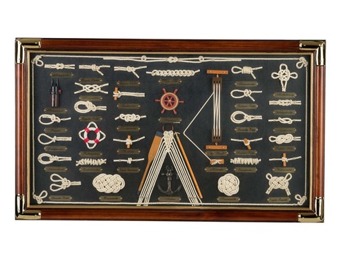 Knotentafel schaukasten unter - knotentafel,