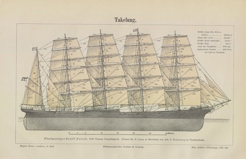 Takelung segelschiffe segeln - takelung,